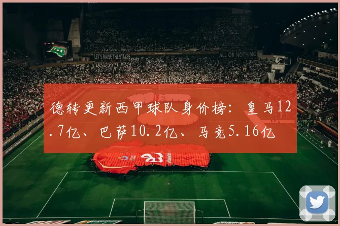 德转更新西甲球队身价榜：皇马12.7亿、巴萨10.2亿、马竞5.16亿