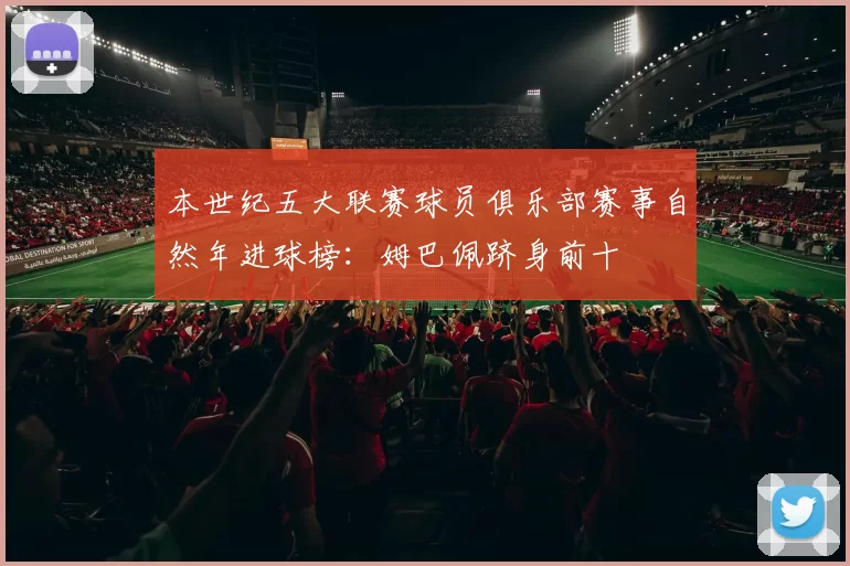 本世纪五大联赛球员俱乐部赛事自然年进球榜：姆巴佩跻身前十